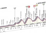 giro-2012-sestri-levante