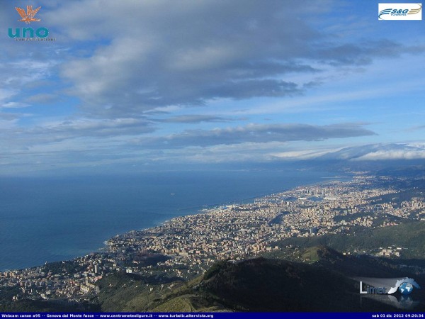 panorama genova