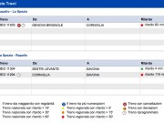 ritardo_treni_15dic2012