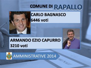 candidati ballottaggio rapallo2014