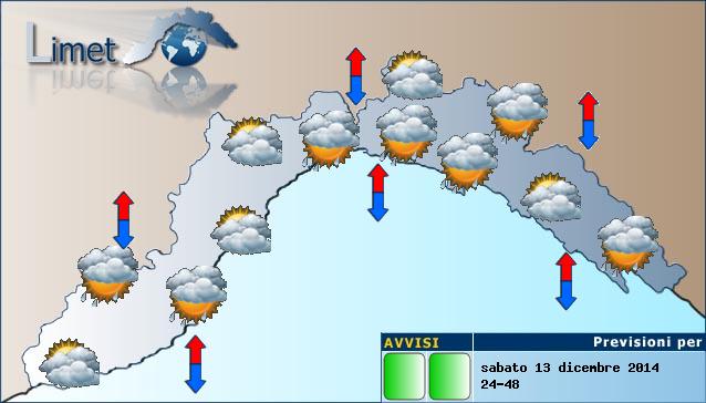 141213 previsioni
