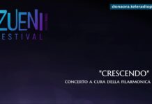 Zueni Festival 2025 – Crescendo – Concerto Filarmonica Città di Chiavari