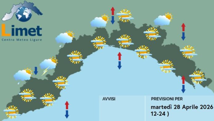 MeteoOggi