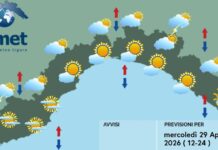 Meteo: giorni debolmente instabili, più sole sul primo maggio