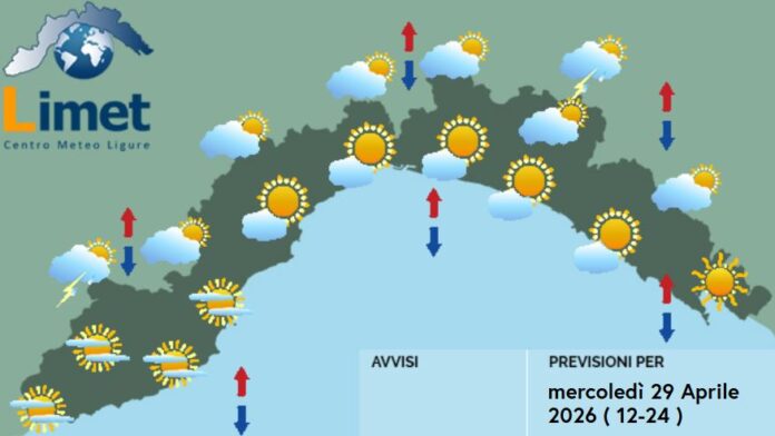 MeteoOggi