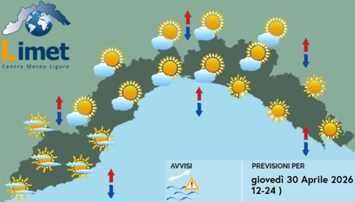 MeteoOggi
