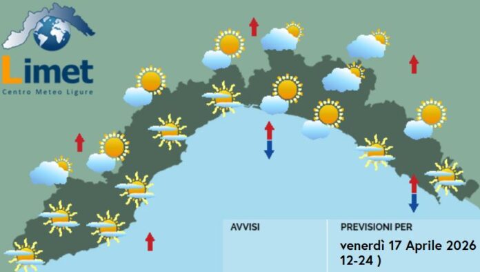 MeteoOggi