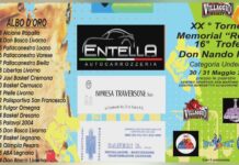 Basket under 15: sabato e domenica a Cogorno il Memorial Renzi trofeo don Nando