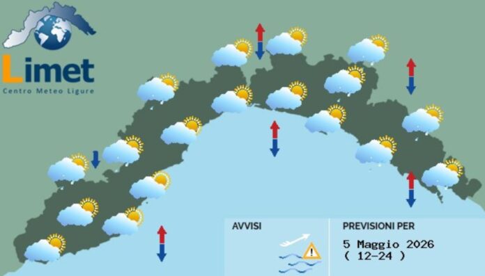 MeteoOggi