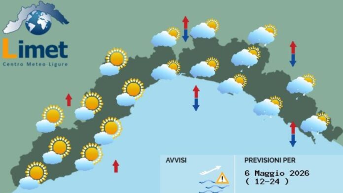 MeteoOggi