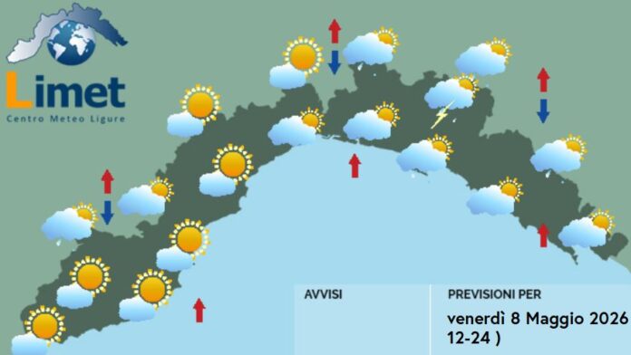 MeteoOggi