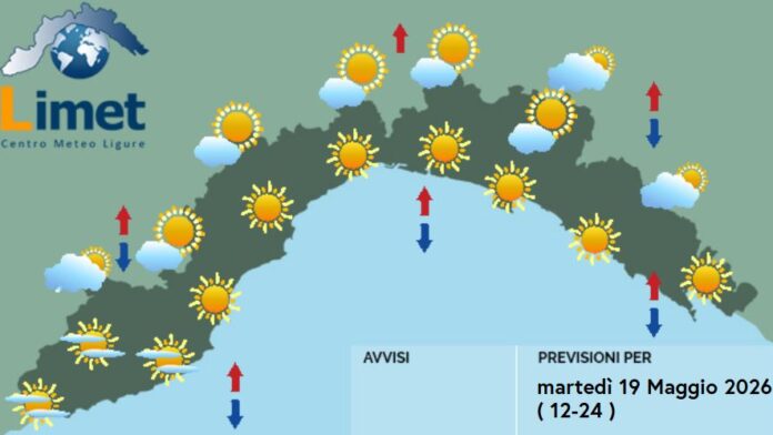 MeteoOggi