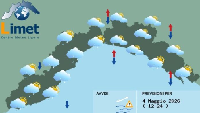 MeteoOggi