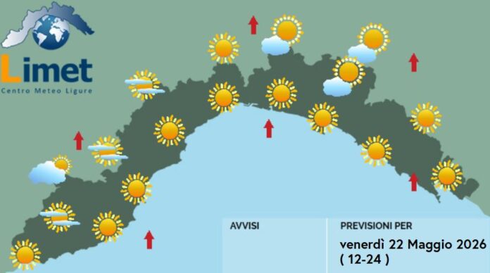 MeteoOggi