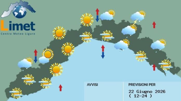 MeteoOggi