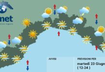 Meteo: domani più nubi sul genovese