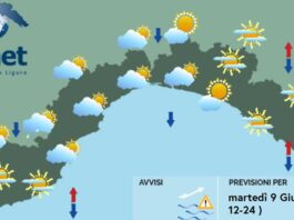 Meteo: più nubi, ma poca pioggia in Liguria