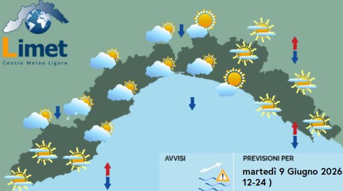 MeteoOggi