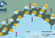 Meteo: oggi qualche nuvola e da domani tempo stabile, con clima gradevole