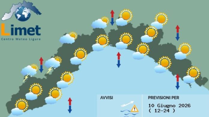 MeteoOggi
