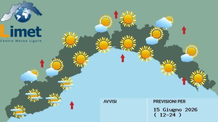 MeteoOggi