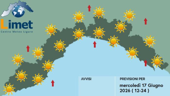MeteoOggi