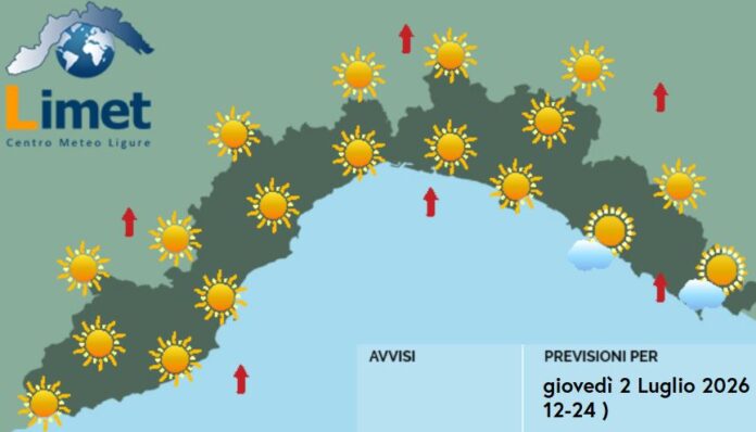MeteoOggi