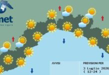 Meteo: weekend con tempo stabile e clima estivo
