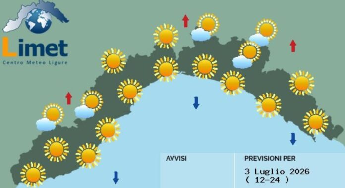 MeteoOggi