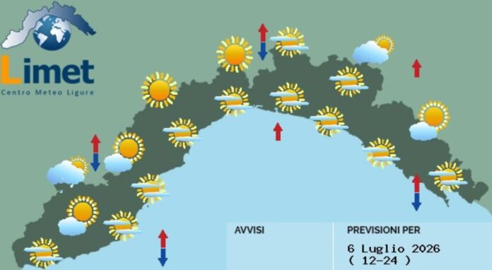 MeteoOggi