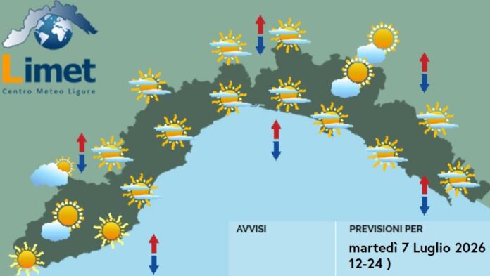 MeteoOggi