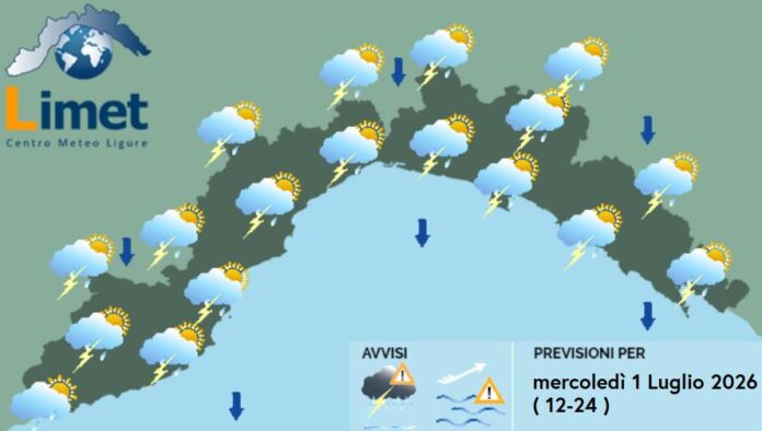 MeteoOggi