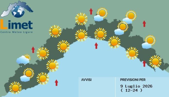 MeteoOggi